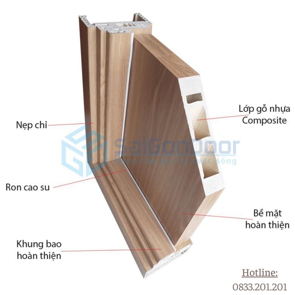 Cấu tạo cửa gỗ nhà vệ sinh Composite